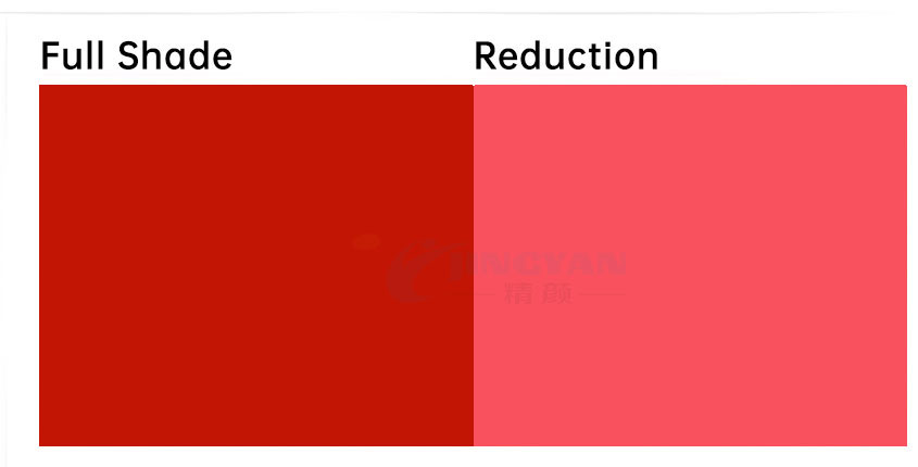 吡咯并吡咯二酮有機(jī)顏料紅255原色與沖淡色顏色展示