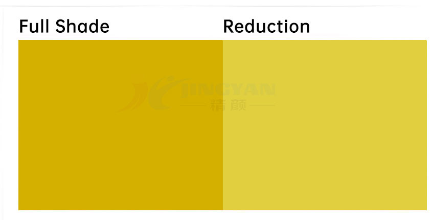 有機(jī)顏料黃150顏色色卡