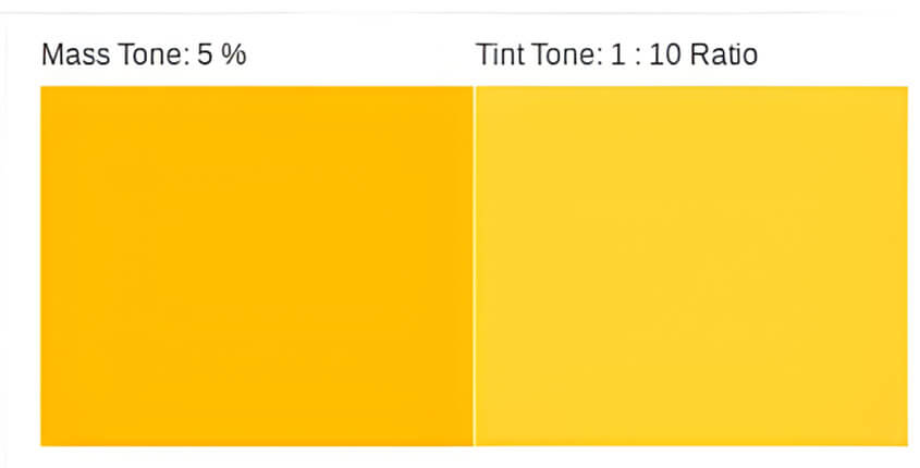 74號(hào)黃顏料色卡圖