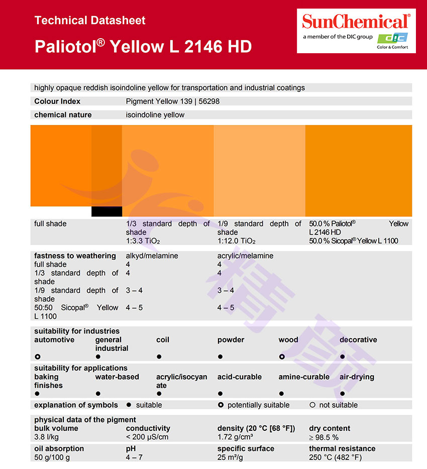 巴斯夫L2146HD涂料用高遮蓋紅相黃有機(jī)顏料TDS報(bào)告