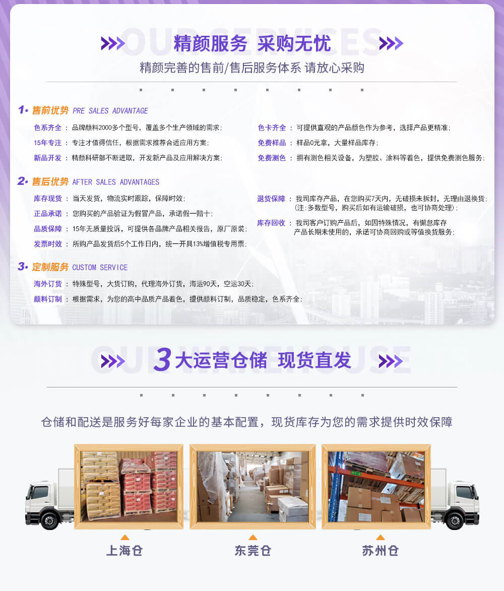 精顏服務(wù)優(yōu)勢