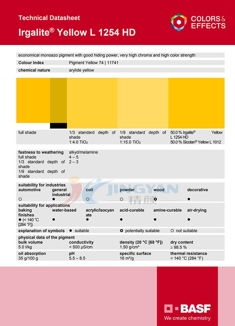 巴斯夫L1254HD單偶氮顏料黃TDS技術(shù)數(shù)據(jù)報告