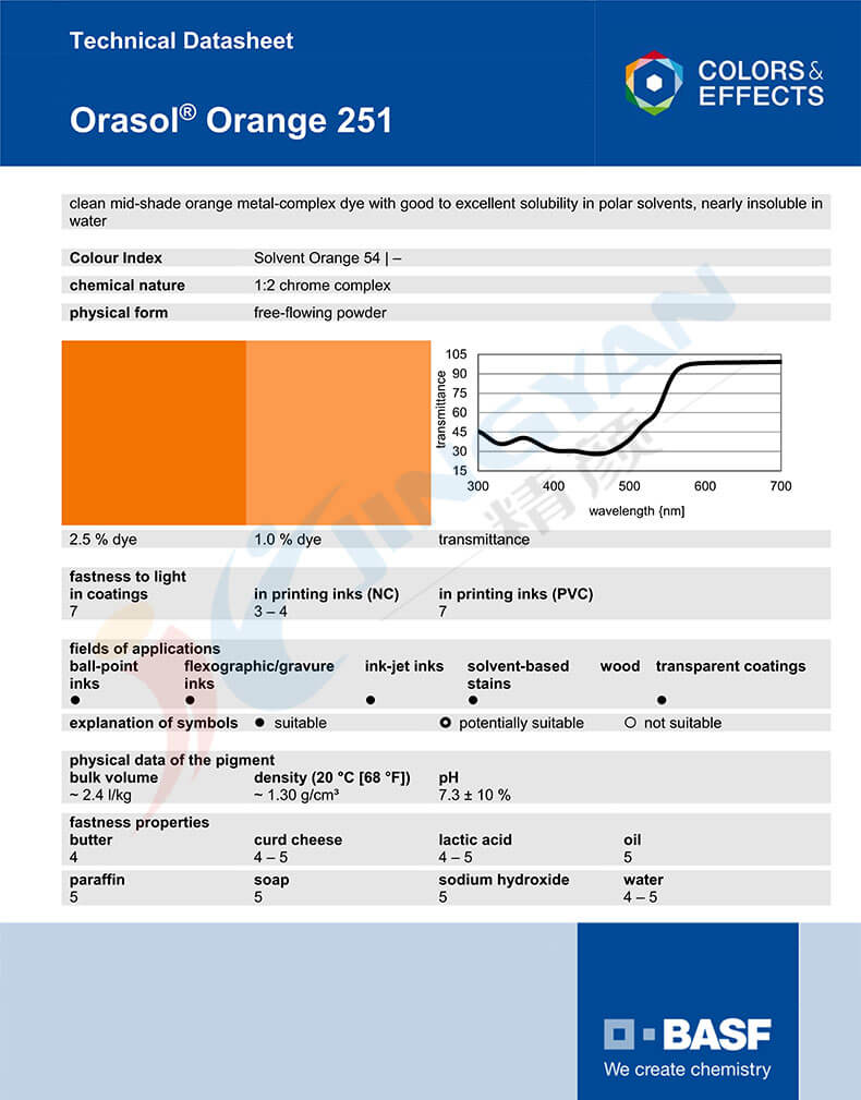 巴斯夫251橙金屬絡(luò)合染料TDS技術(shù)說(shuō)明書